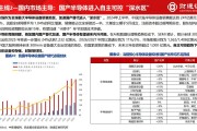 金融科技监管区块链产业(金融科技监管区块链产业是什么)