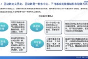 区块链如何取代互联网金融(区块链在互联网金融中的应用)